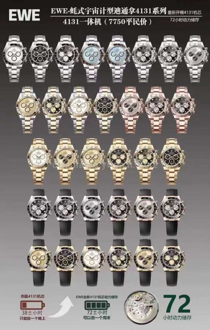 EWE Factory Rolex Daytona 126518LN 0010 40mm Yellow Gold Rubber Strap Champagne Dial 10 Super Clone Watch,Clean Factory Watch
