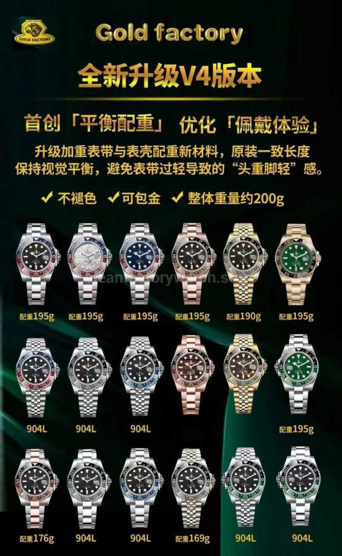 Gold Factory Rolex Pepsi GMT-Master II 126719BLRO Full White Gold Meteorite Dial - Image 10