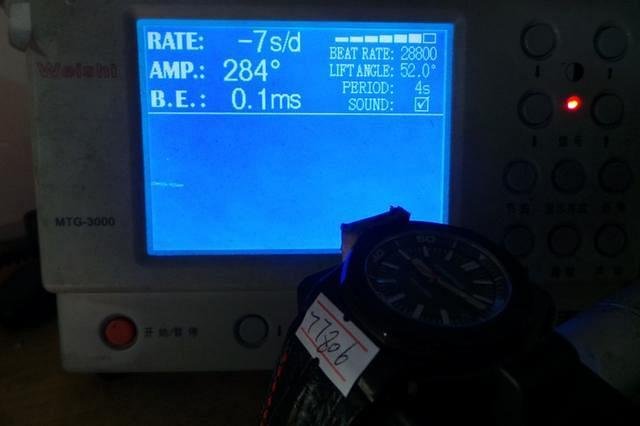 249c001d0df34afe8e5ec7e866eabca5 Super Clone Watch,Clean Factory Watch